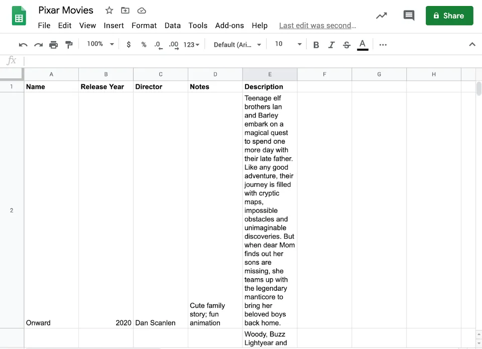 How To Wrap Text In Google Sheets? Complete Guide